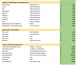 NAPKINS, BASEPLATES, PLACEMATS, TABLES, CHAIRS
