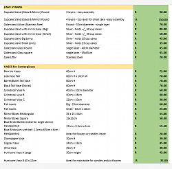 CAKE STANDS, VASES FOR CENTERPIECES