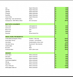 NAPKINS, BASEPLATES, TABLES, CHAIRS, CROCKERY